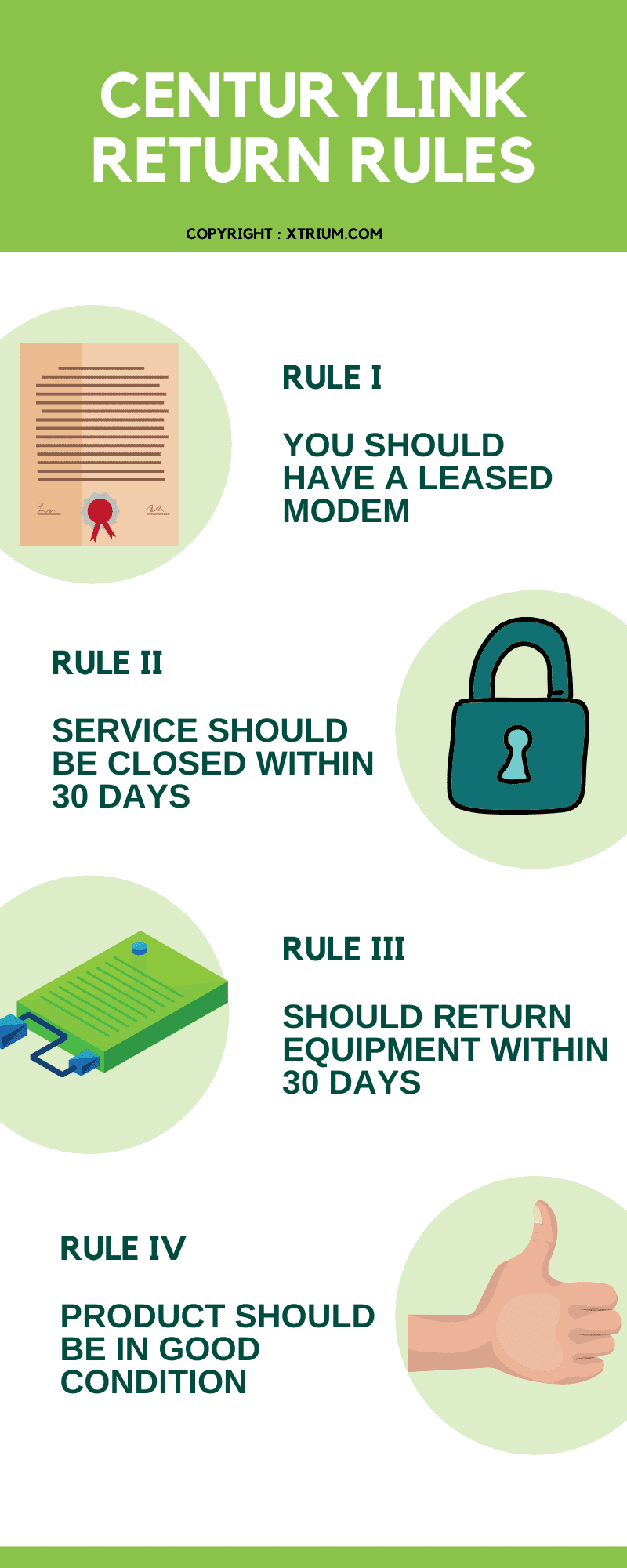 centurylink modem return rules