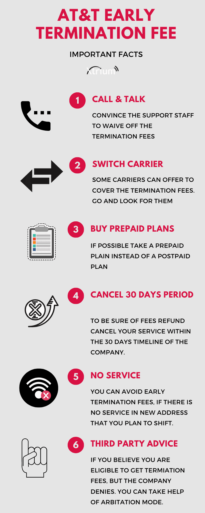 at&t termination fee waive off