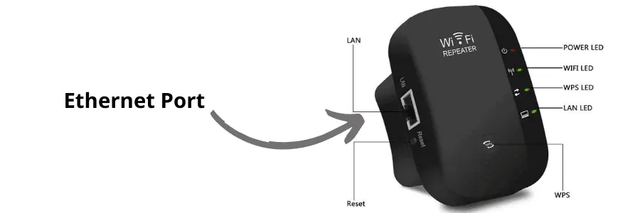 booster youview connect