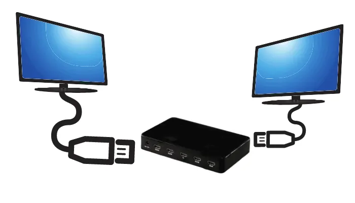 hdmi converter sky