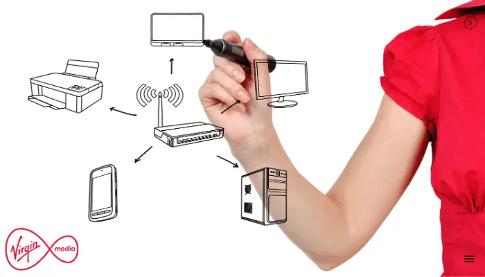 setup virgin media wifi booster