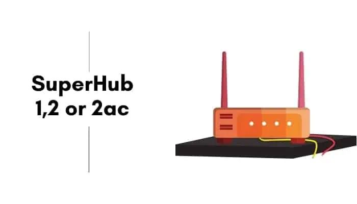 port forward on superhub 2