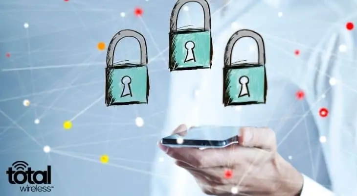 are total wireless phones unlocked