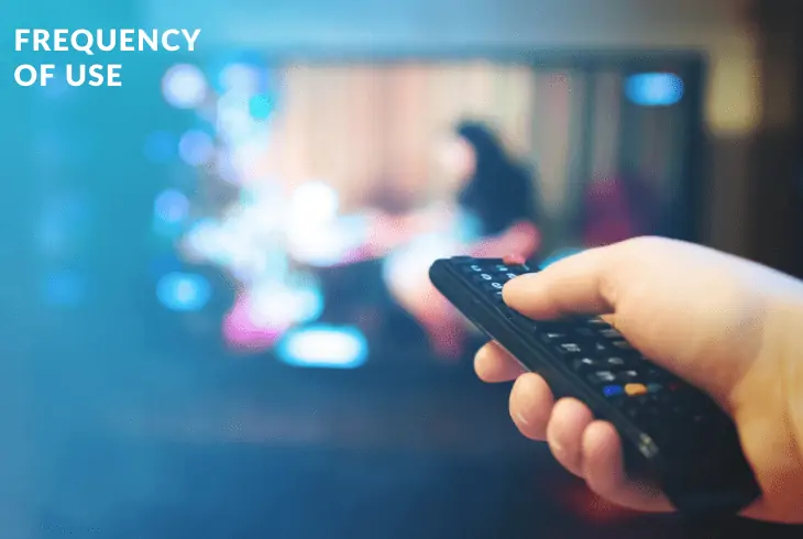 frequency of use