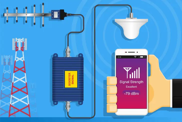use signal booster