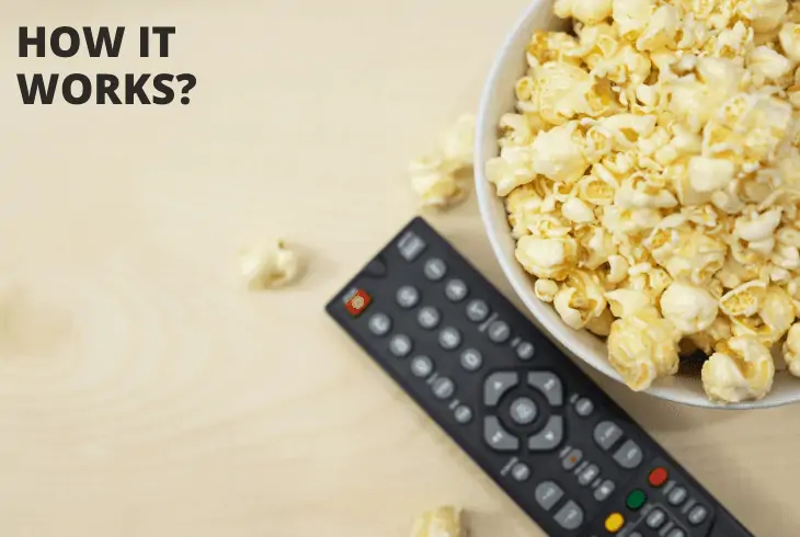 how freesat tv works