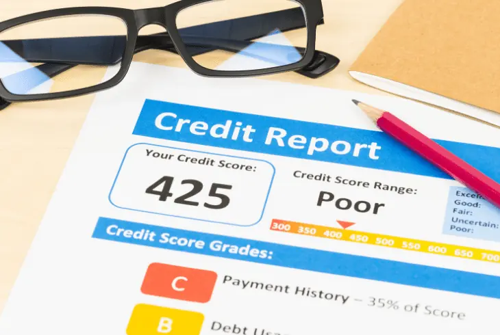 poor result of credit score