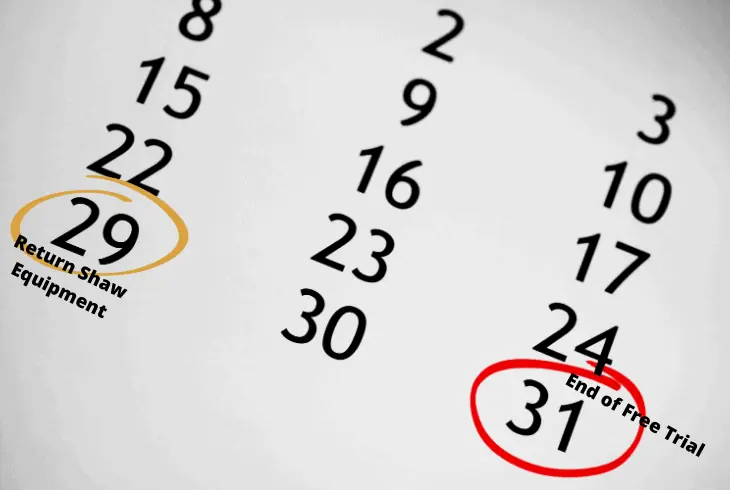 return before trial period