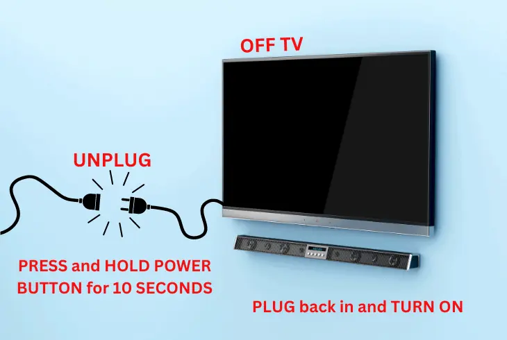 power off and unplug tv