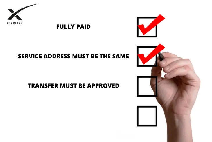 condition for transferring account