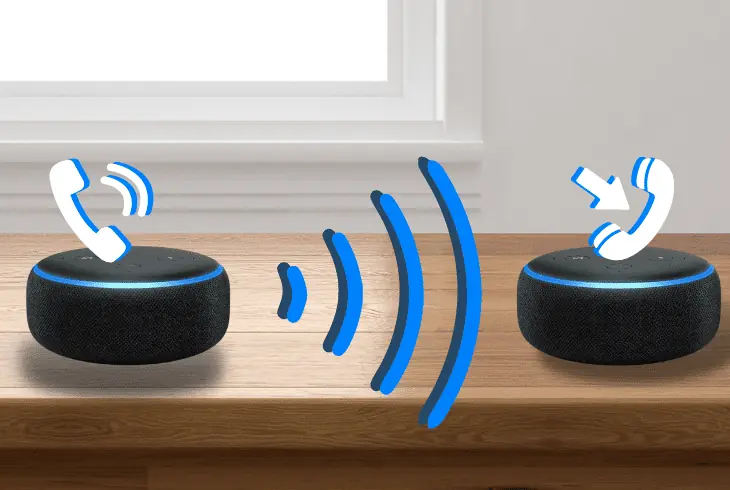 alexa calls with alexa drop in
