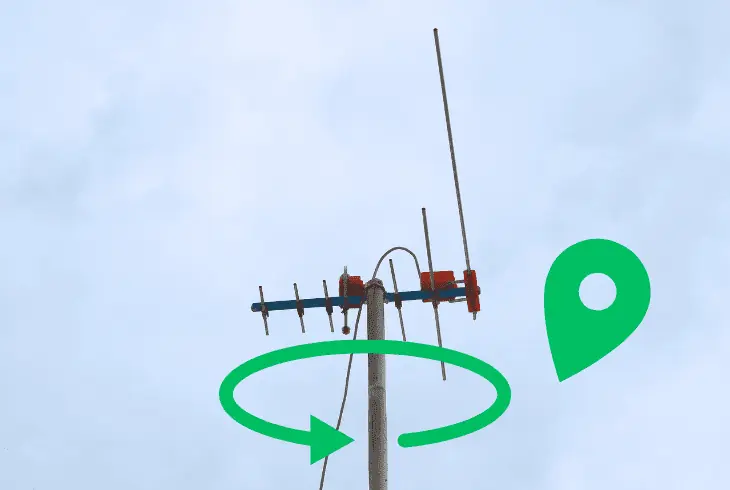 adjust the antenna orientation
