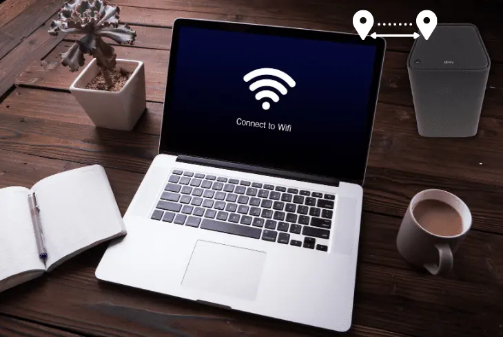 close the network proximity