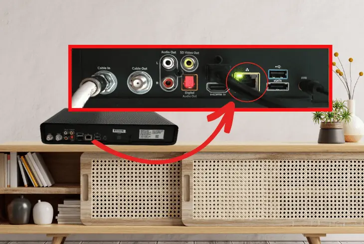 use the ethernet port