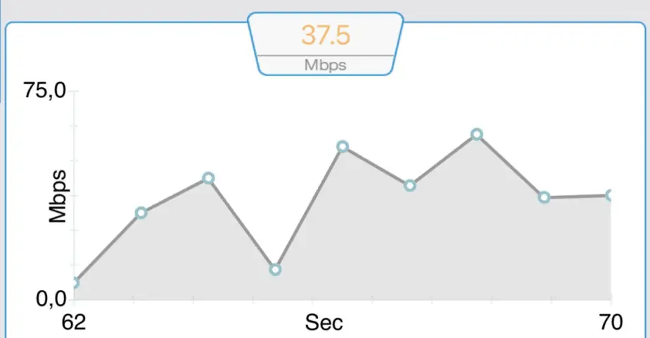 wifi analyzer