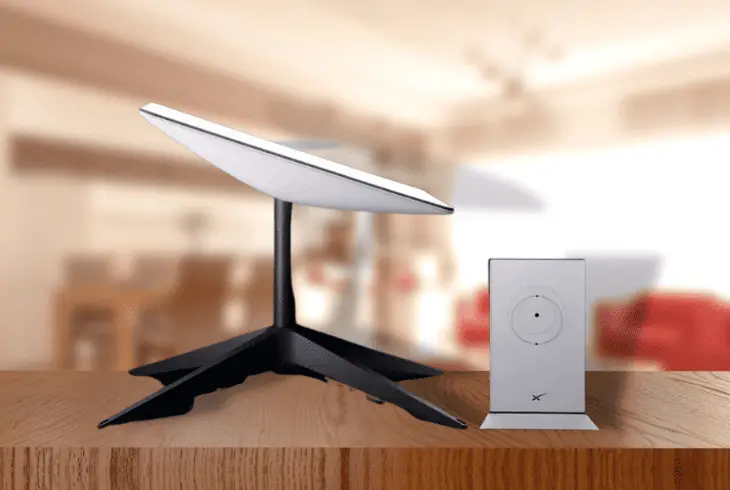 maximize the distance between router