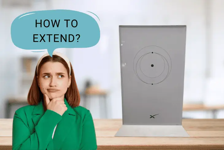 what need to know before extending