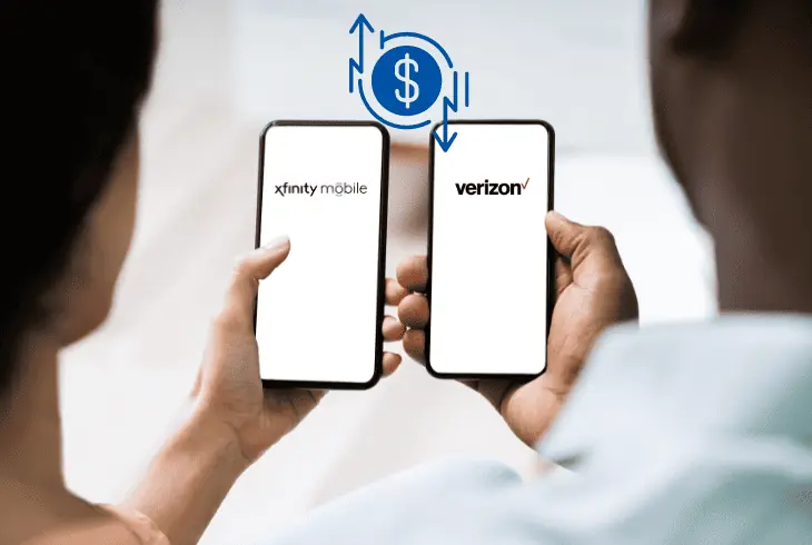compare plans and pricing