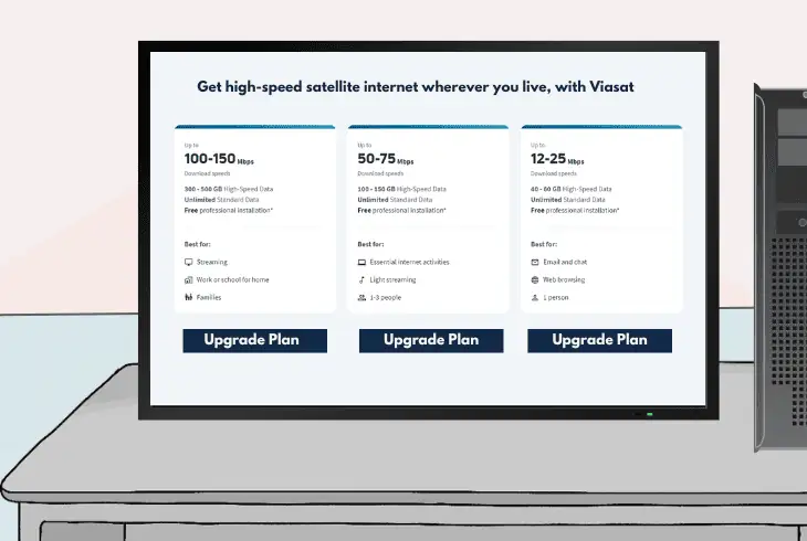 upgrade plan or add gigabytes