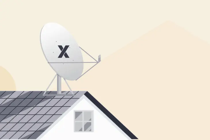 choose a better antenna position