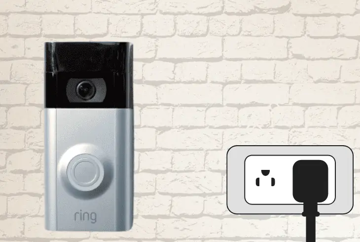 check the camera power source