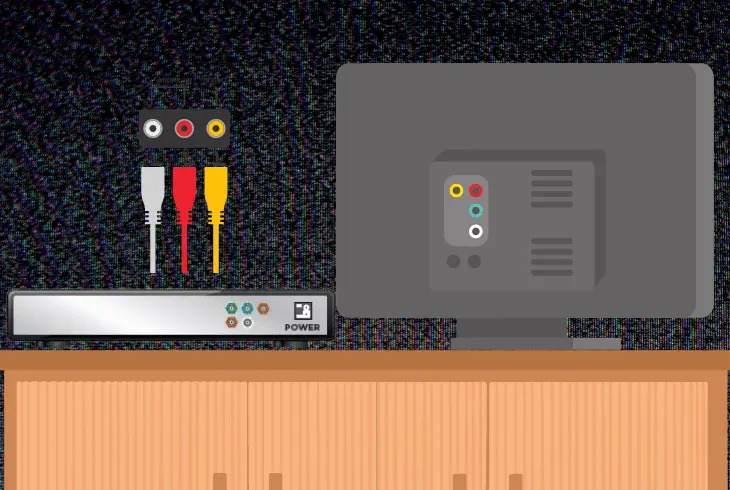 connect  the spectrum box properly