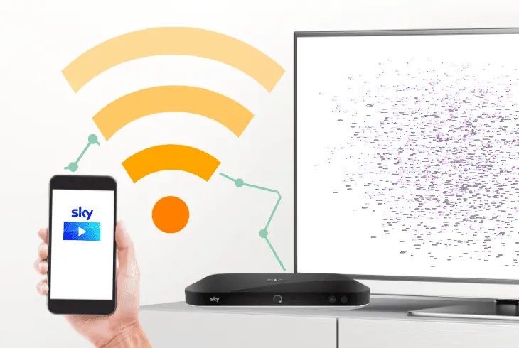 sky go app and tv box connected to same wifi
