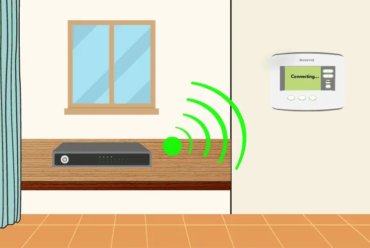 check the wi-fi network’s coverage