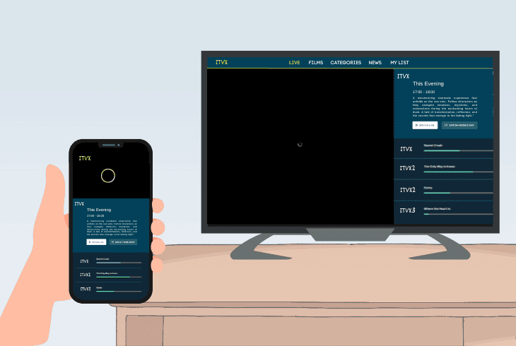 test itvx live on different playouts