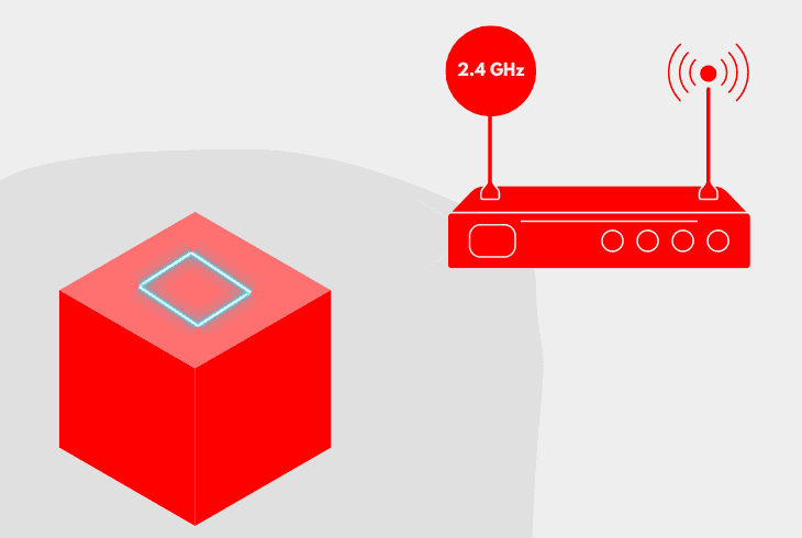 ensure the 2.4 ghz router’s frequency