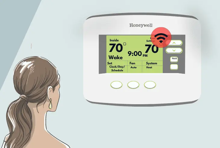 check the ac/furnace installation