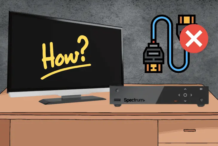 how to connect 
 the spectrum cable box to tv