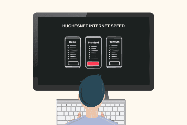 choosing a wifi router compatible with hughesnet