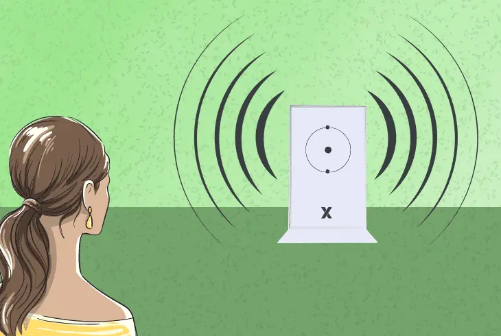 close wireless network proximity