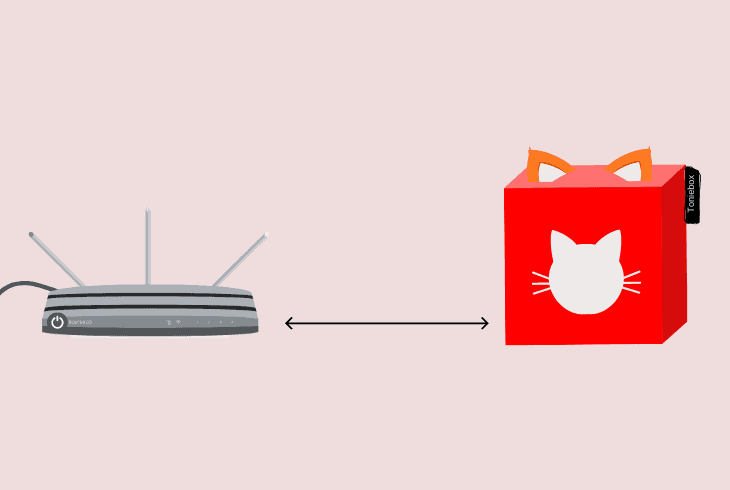 switch the position of the toniebox