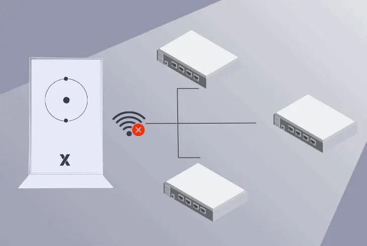 starlink mesh setup problems