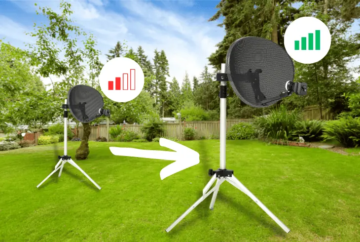 re-align the sky q satellite dish