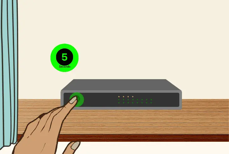 reboot the network router/modem