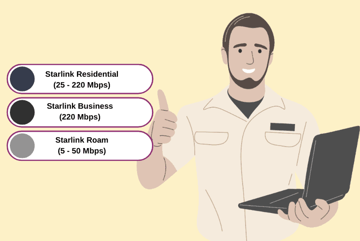 upgrade your starlink internet speed