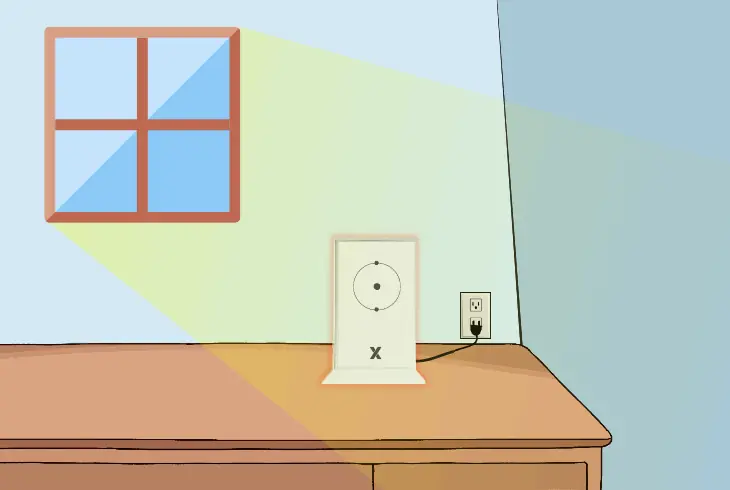 prevent direct sunlight exposure