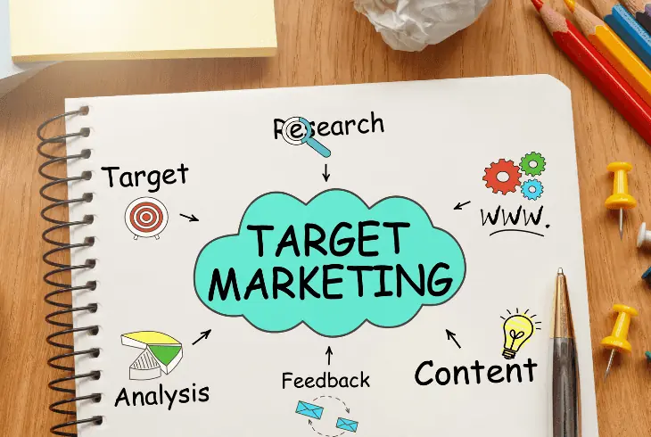 target audience and the market positioning
