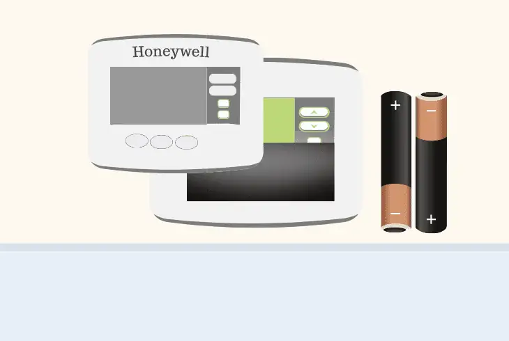 replace the thermostat batteries