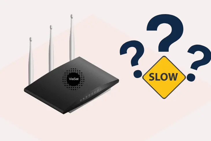 what slows the viasat internet