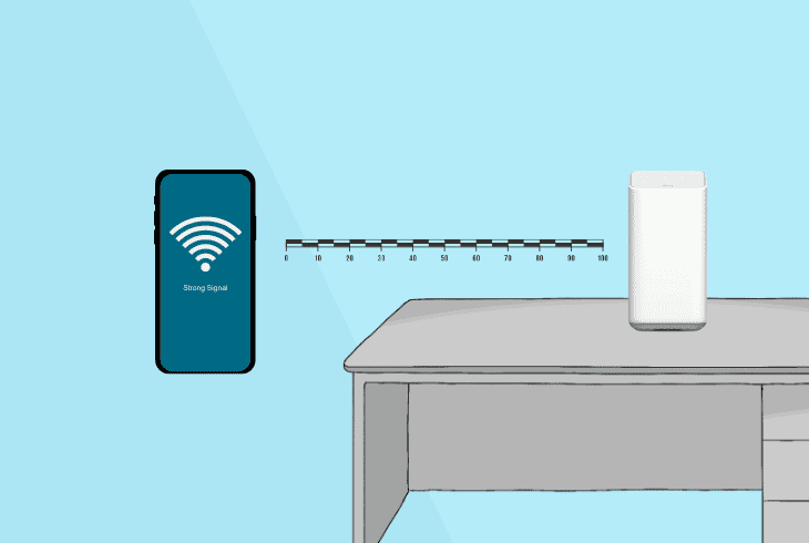 shorten the wifi distance proximity