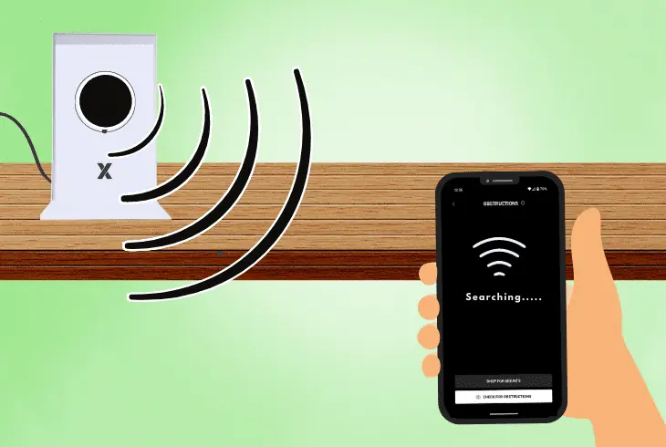 reduce the wifi signal proximity