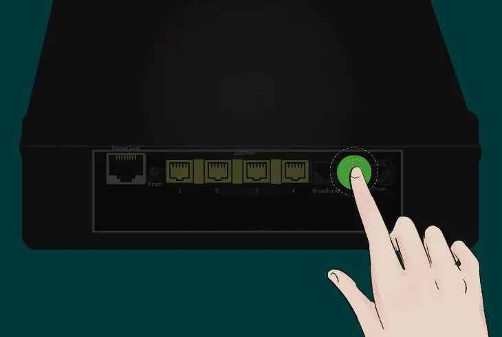 switch the broadband router on off