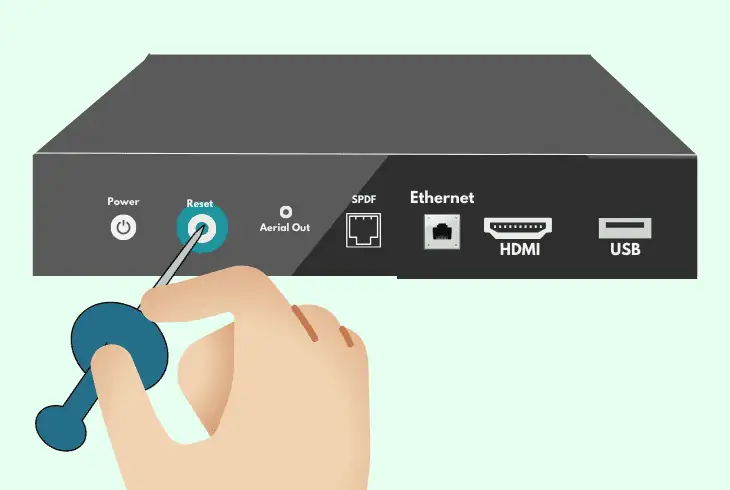 factory reset the bt smart hub