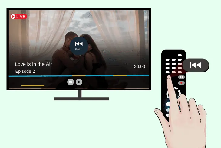 test to rewind a different channel
