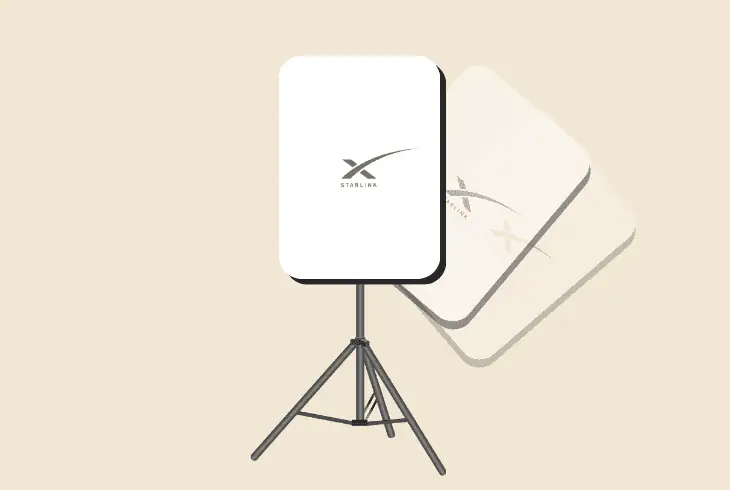 does starlink dish rotate