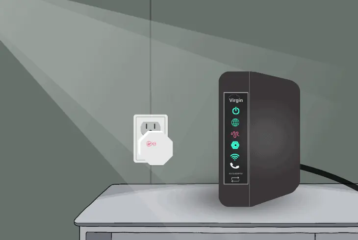 shorten the distance proximity